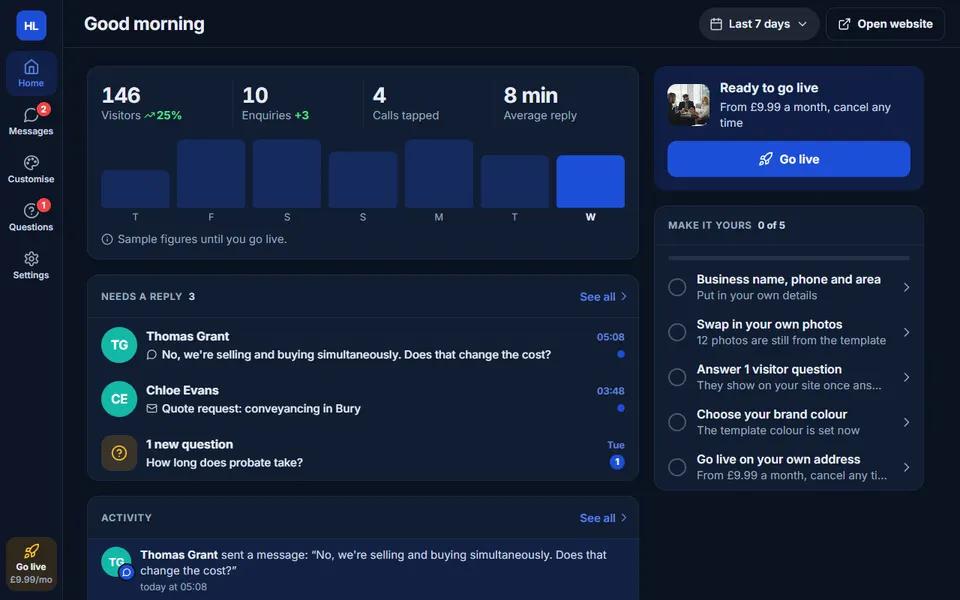 Our solicitor demo: your dashboard