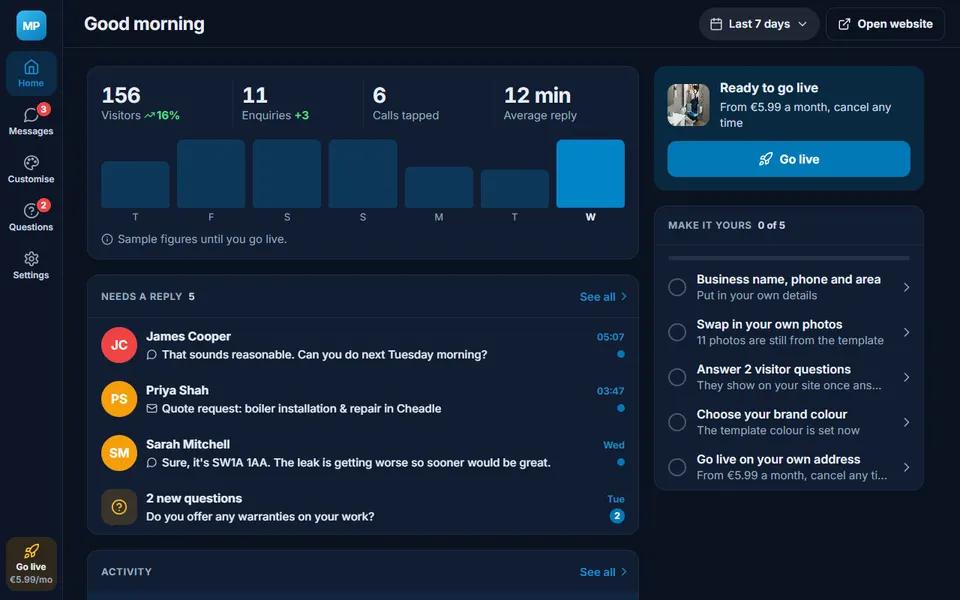 Our plumber demo: your dashboard