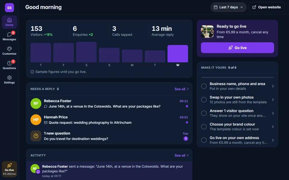 Our photographer demo: your dashboard